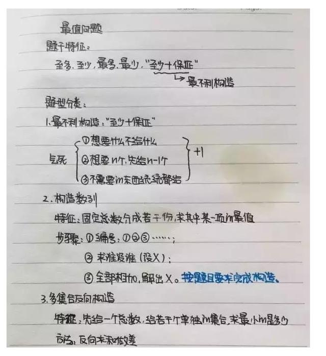 行測公式記不??？學霸幾張筆記就搞定了！