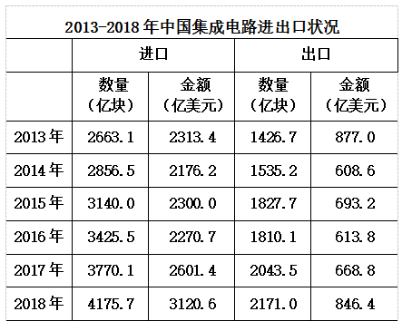2020年國(guó)家公務(wù)員考試行測(cè)真題及答案（副省級(jí)）
