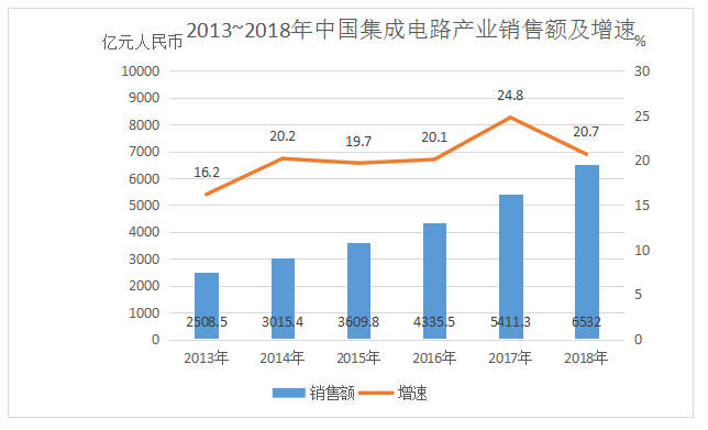 2020年國(guó)家公務(wù)員考試行測(cè)真題及答案（副省級(jí)）