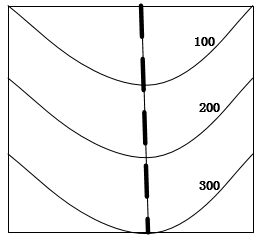 2020年國家公務(wù)員考試行測真題及答案（地市級）